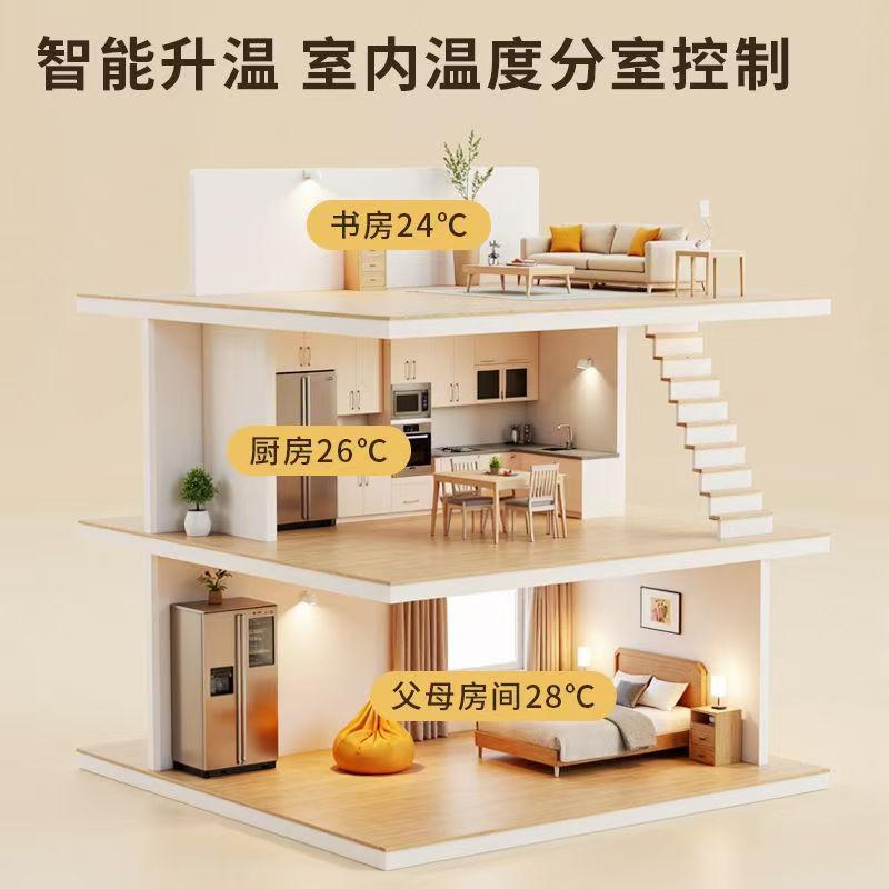 辽中县 石墨烯电地暖公司哪家好？户型适配方案指南